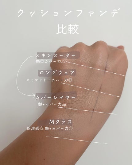 マスタークラス ラディアント クッション/JUNG SAEM MOOL/クッションファンデーションを使ったクチコミ(8枚目)