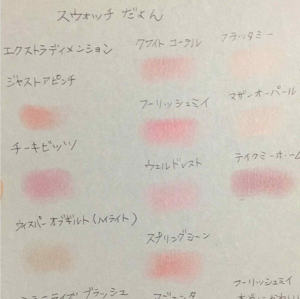 M·A·C ミネラライズ ブラッシュ/M・A・C/パウダーチークを使ったクチコミ(2枚目)