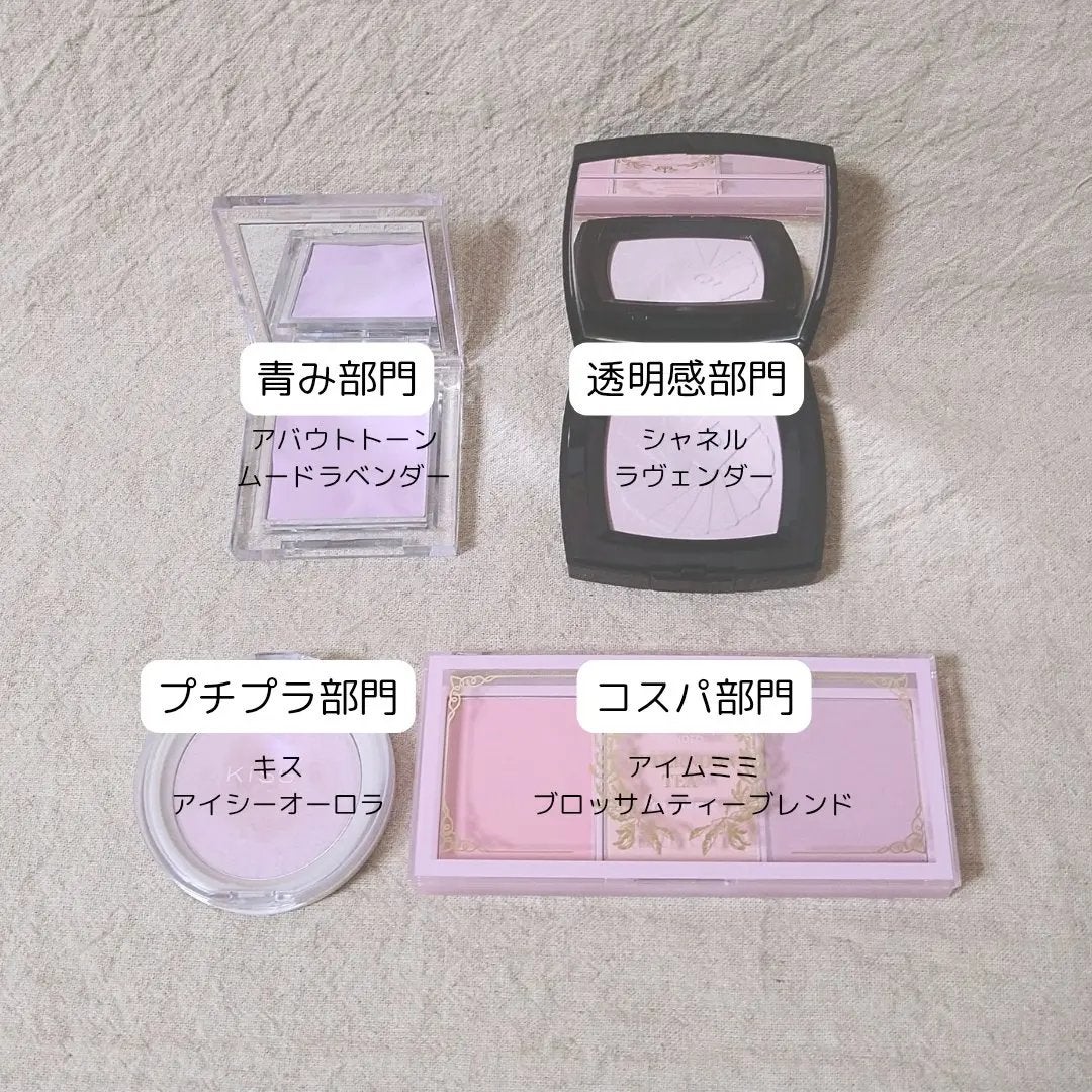 アイム アフタヌーンティー チークパレット/i’m meme/パウダーチークを使ったクチコミ(2枚目)