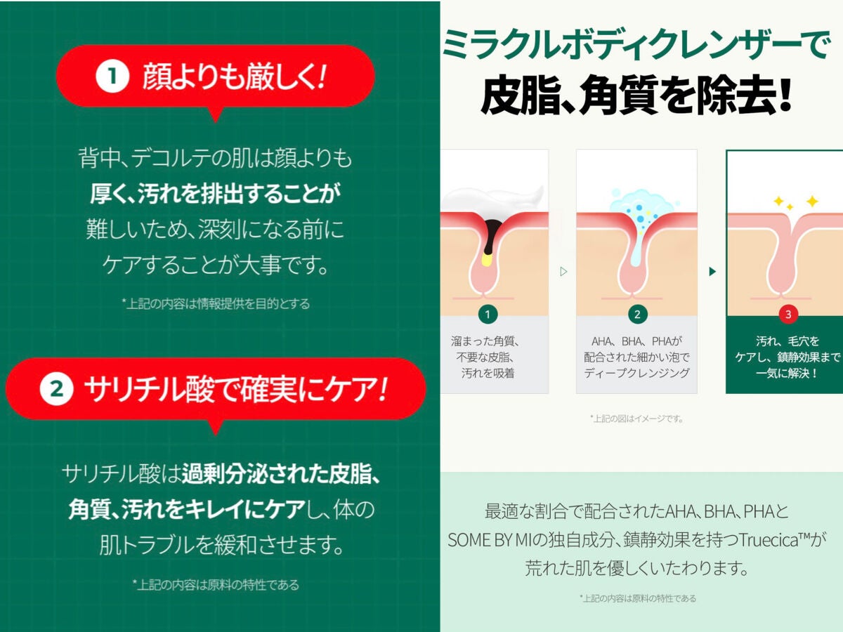 AHA·BHA·PHA 30デイズミラクルアクネボディクレンザー/SOME BY MI/ボディソープを使ったクチコミ(3枚目)