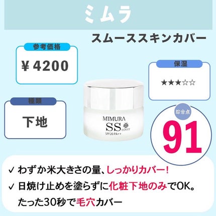 hakino_ on LIPS 「美容オタクが厳選、周りに褒められる!透明感スキンケア&コスメ/..」(5枚目)