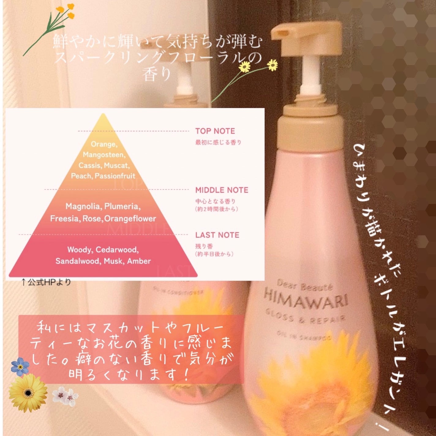 ãªã€ã«ã€ã³ã·ã£ã³ããŒïŒãªã€ã«ã€ã³ã³ã³ãã£ã·ã§ã㌠(ã°ãã¹ïŒãªãã¢)/ãã£ã¢ããŒã/åžè²©ã·ã£ã³ããŒã䜿ã£ãã¯ãã³ãïŒ3æç®ïŒ