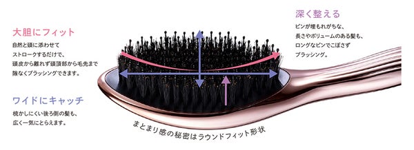 ReFaから新ブラシ「ReFa MARQUISE(リファマーキス)」と「ReFa AILE BRUSH RAY(リファエールブラシレイ)」が登場の画像