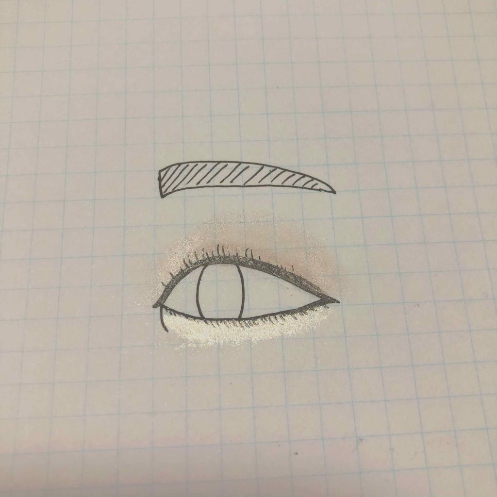 メタルグラマーアイズ/KATE/アイシャドウパレットを使ったクチコミ（2枚目）