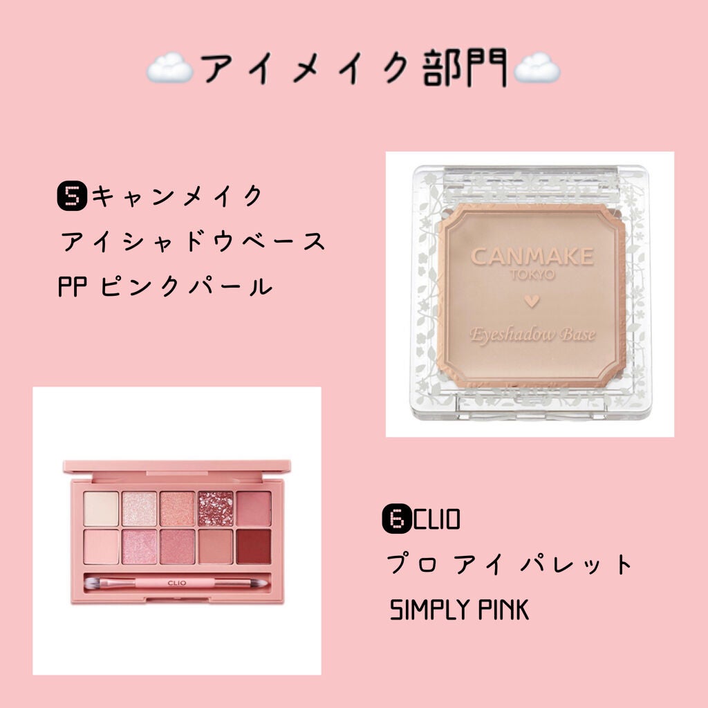 アイシャドウベース/キャンメイク/アイシャドウベースを使ったクチコミ(4枚目)