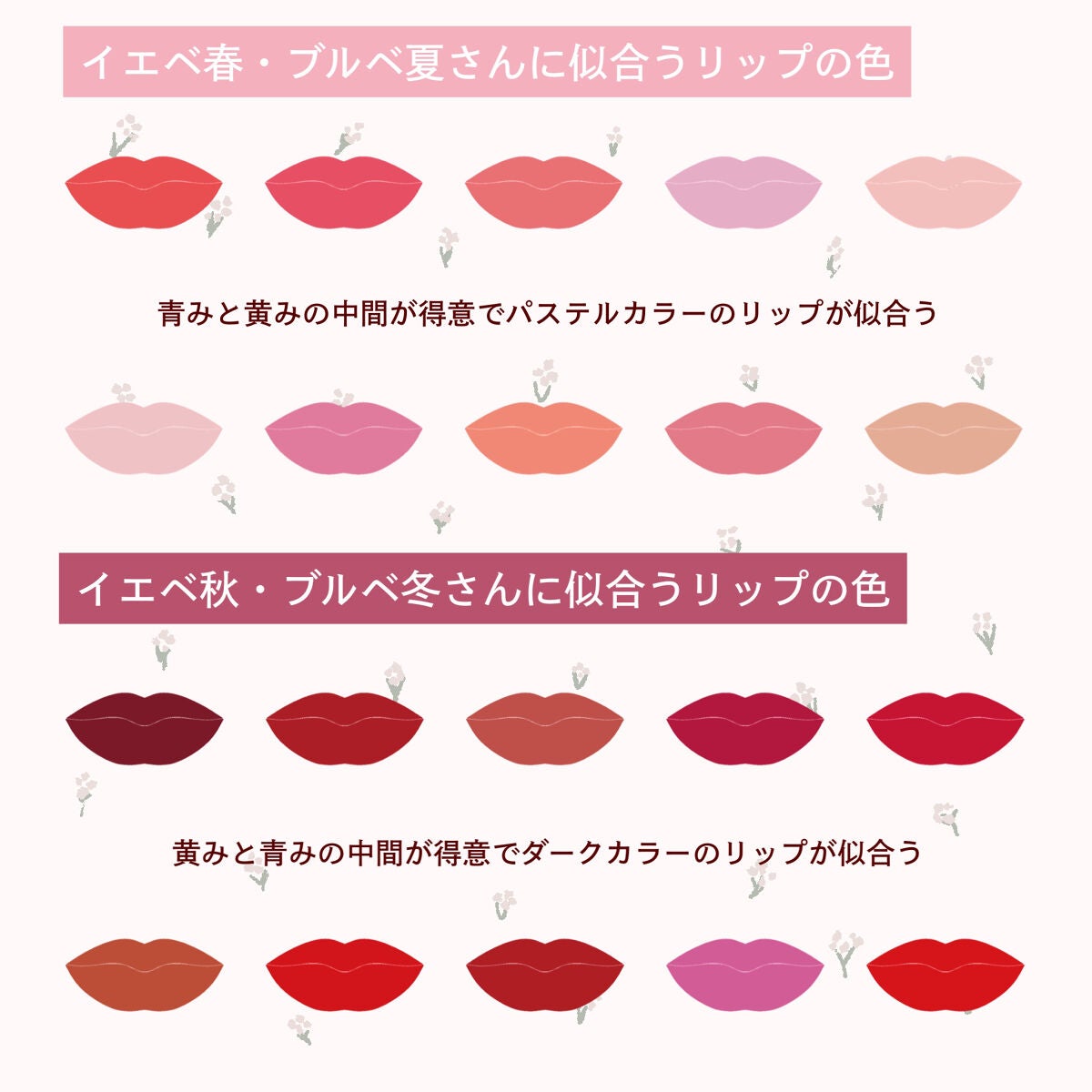 オペラ リップティント N/OPERA/リップティントを使ったクチコミ(4枚目)