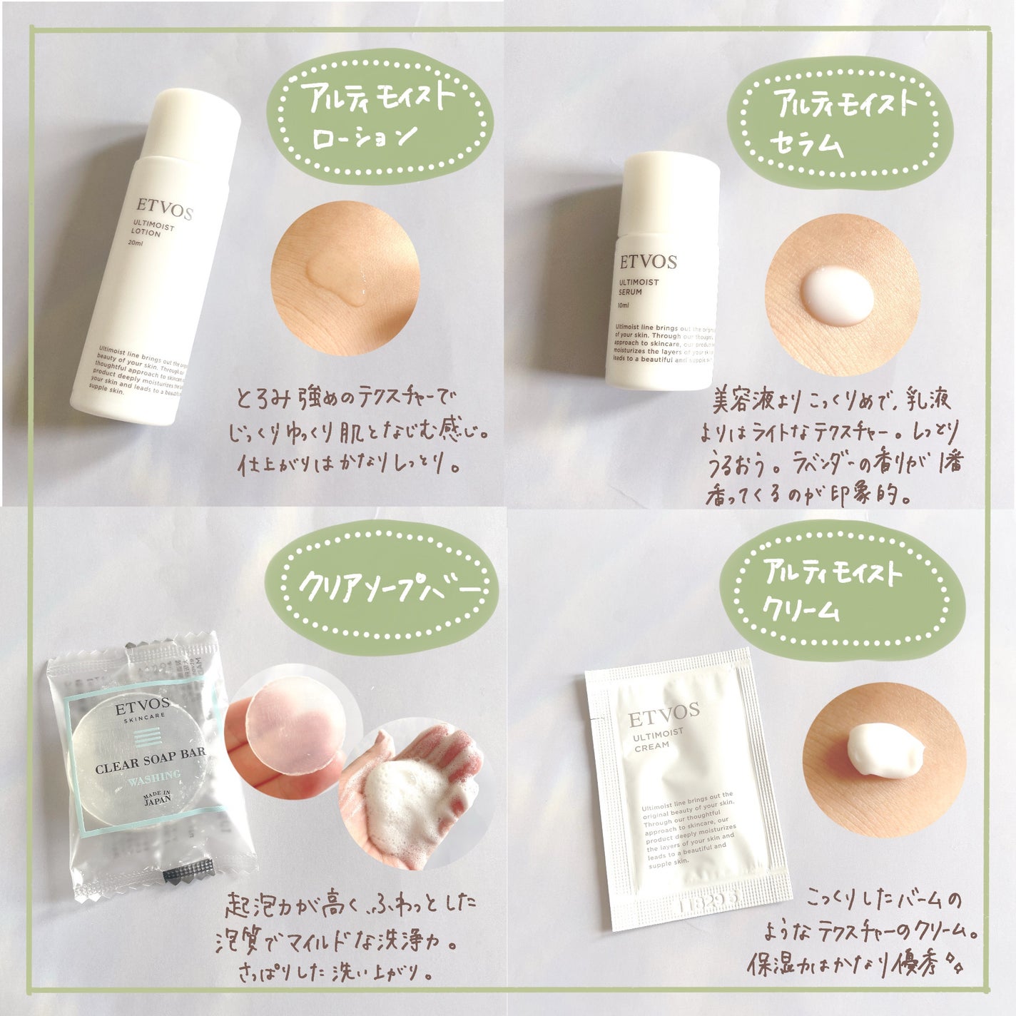 アルティモイストライン ファーストキット/エトヴォス/スキンケアキットを使ったクチコミ(2枚目)