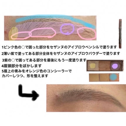 カラーミキシングコンシーラー/キャンメイク/パレットコンシーラーを使ったクチコミ(2枚目)