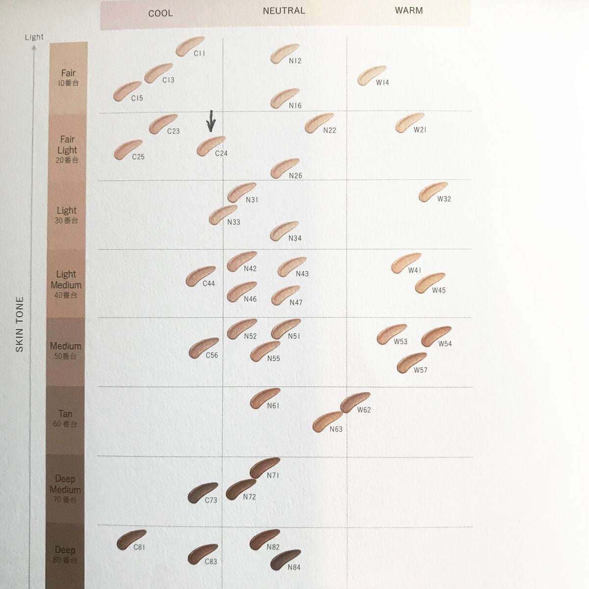 ゼン ウェア フルイド/DECORTÉ/リキッドファンデーションを使ったクチコミ(7枚目)