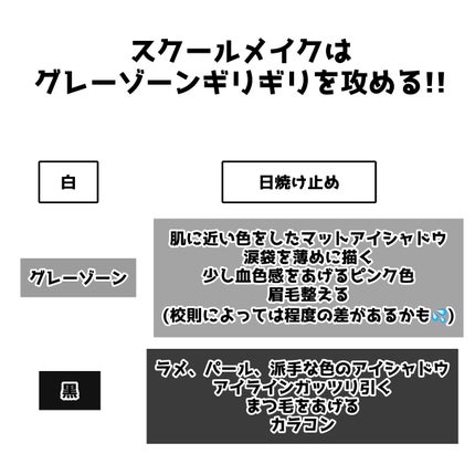 アイブロウパウダー (TOKYO GIRLS COLLECTION)/U R GLAM/パウダーアイブロウを使ったクチコミ(2枚目)