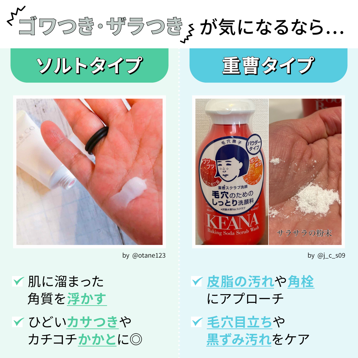 ゴワつき・ザラつきが気になるなら肌に溜まった角質を浮かすソルトタイプを選びましょう。ひどいカサつきやカチコチかかとにもおすすめです。皮脂の汚れや角栓にアプローチして毛穴目立ちや黒ずみ汚れをケアする重曹タイプもおすすめです。