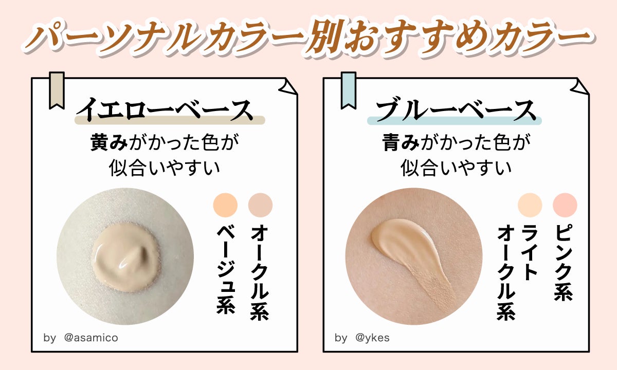黄みがかった色が似合いやすいイエローベースの人にはベージュ系やオークル系、青みがかった色が似合いやすいブルーベースの人にはライトオークル系やピンク系がおすすめです。