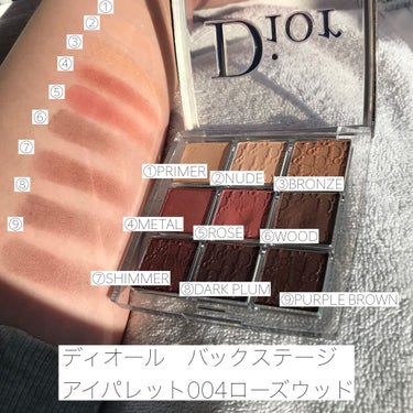 ディオール バックステージ アイ パレット/Dior/アイシャドウパレットを使ったクチコミ（2枚目）