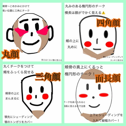 シェーディングパウダー/キャンメイク/シェーディングを使ったクチコミ(1枚目)