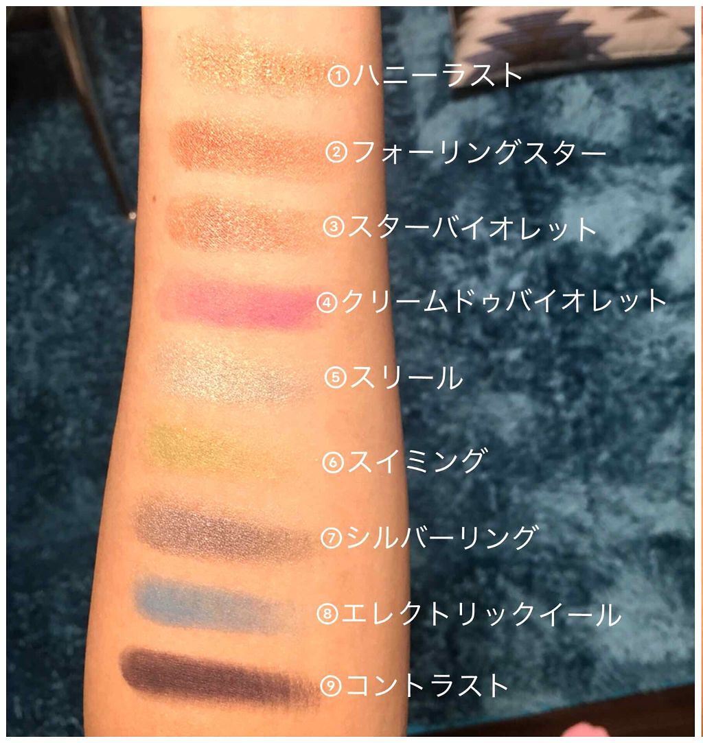 スモール アイシャドウ スター バイオレット/M・A・C/単色アイシャドウを使ったクチコミ（2枚目）