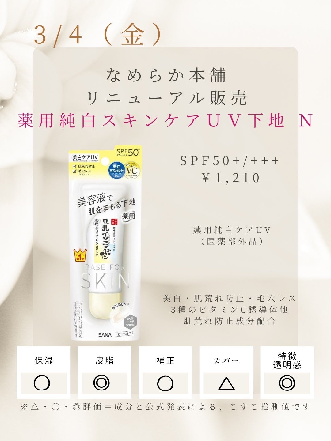 スキンケアUV下地/なめらか本舗/化粧下地を使ったクチコミ(4枚目)