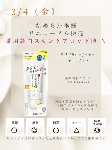 スキンケアUV下地/なめらか本舗/化粧下地を使ったクチコミ(4枚目)