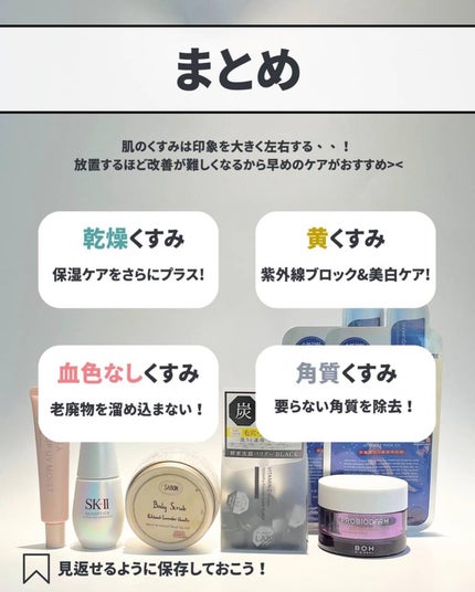 ボディスクラブ/SABON/ボディスクラブを使ったクチコミ(7枚目)