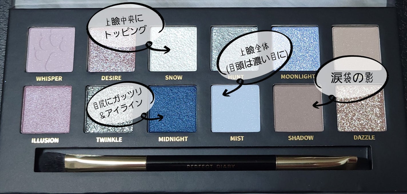 ラスティングマルチアイベース WP/キャンメイク/アイシャドウベースを使ったクチコミ(3枚目)