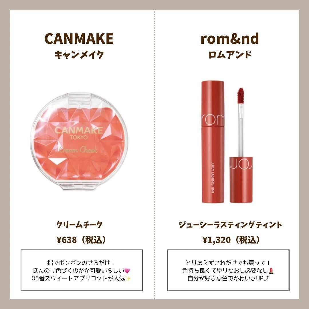 ノーズ&アイブロウパウダー/CEZANNE/パウダーアイブロウを使ったクチコミ(6枚目)