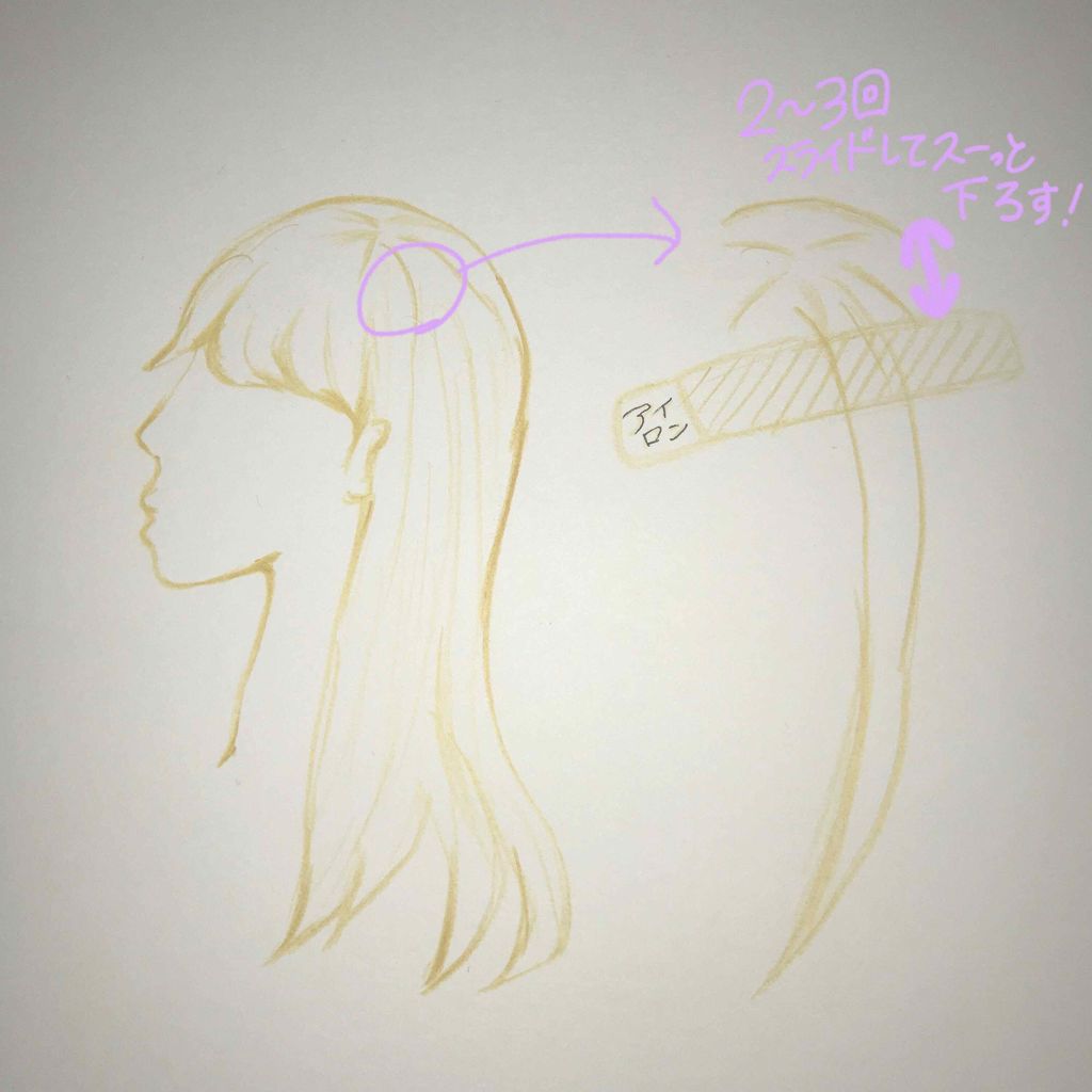 まっすぐアイロン用エッセンス/SALA/ヘアミストを使ったクチコミ（2枚目）