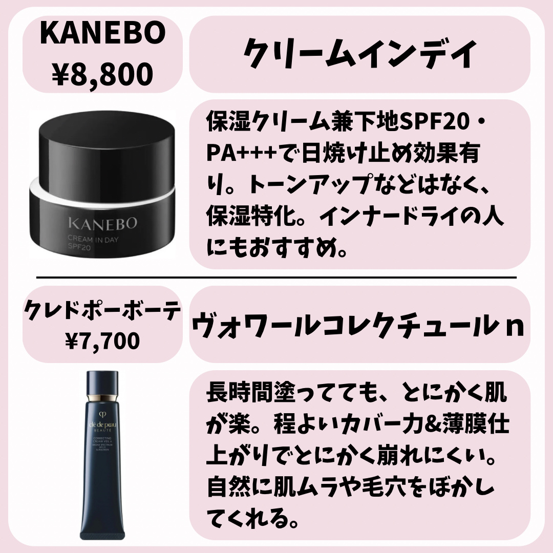 KANEBO クリーム　イン　デイのクチコミ「【デパコス】お年玉🧧で買って損なしコスメ💄
✼••┈┈••✼••┈┈••✼••┈┈••✼••┈.....」（2枚目）