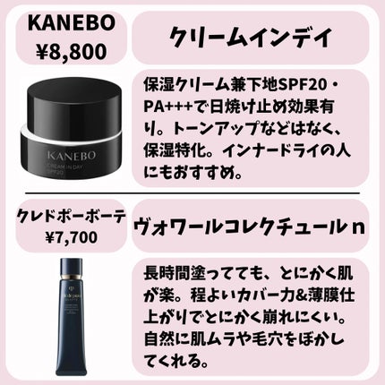 DECORTÉ トーンパーフェクティング パレットのクチコミ「【デパコス】お年玉🧧で買って損なしコスメ💄
✼••┈┈••✼••┈┈••✼••┈┈••✼••┈.....」(2枚目)