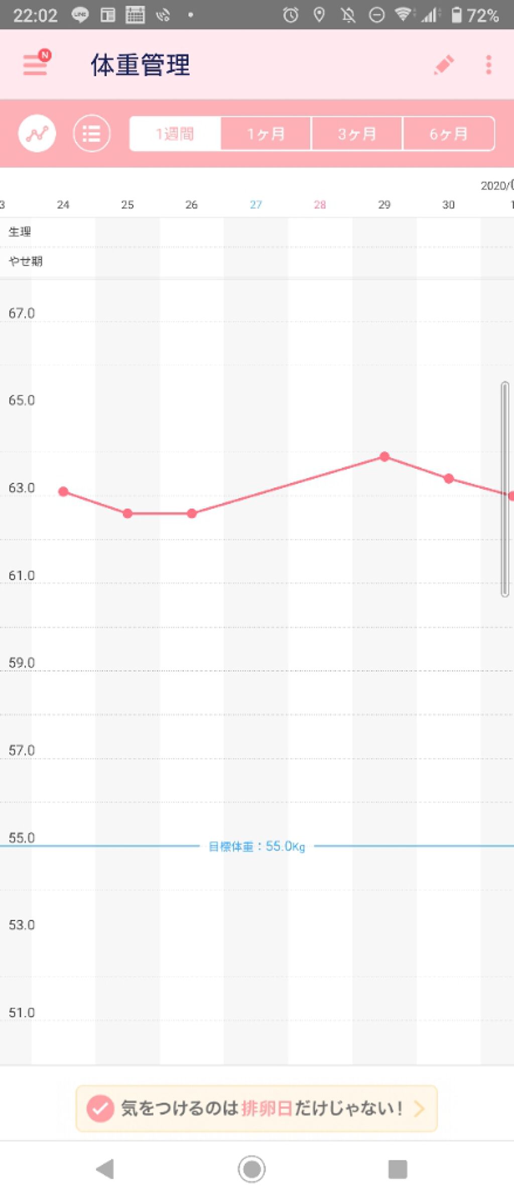 を使ったクチコミ（1枚目）
