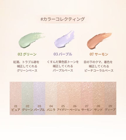 プロコンシーラーパレット/dasique/パレットコンシーラーを使ったクチコミ(7枚目)