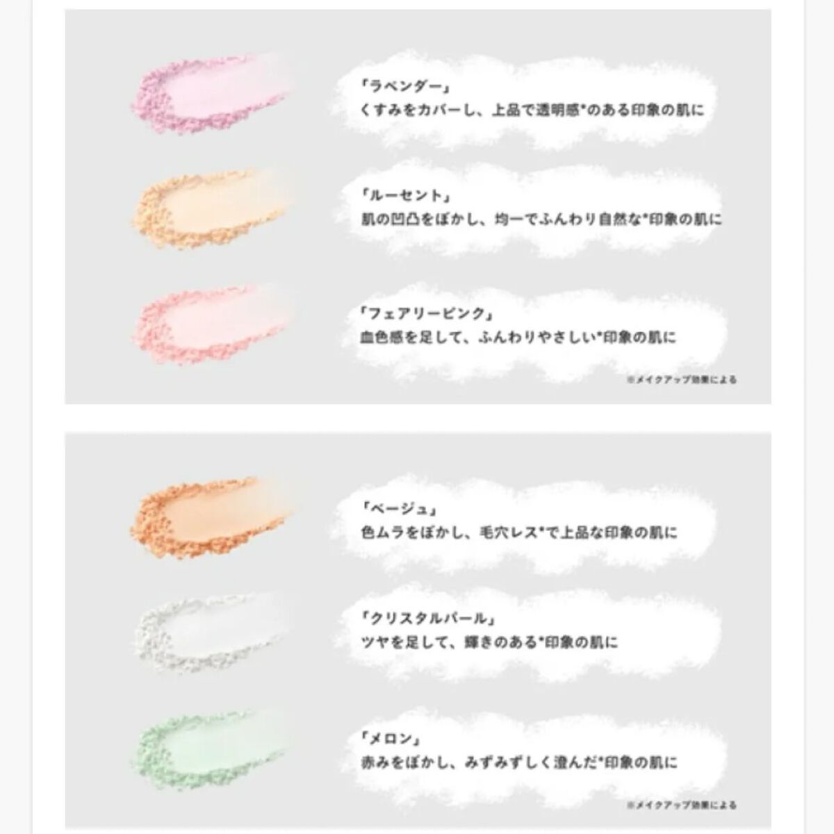 ポアレスフィクサー/プリマヴィスタ/ルースパウダーを使ったクチコミ(9枚目)