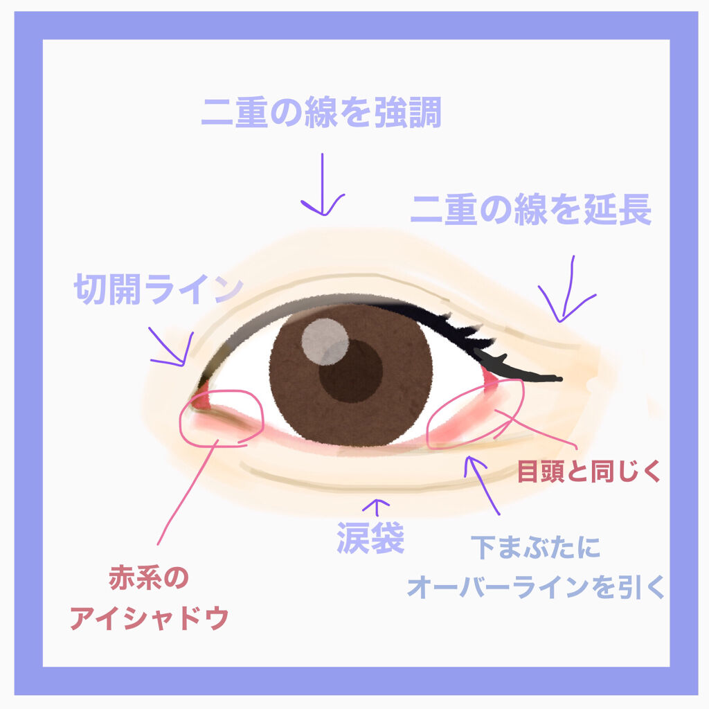 描くふたえアイライナー/CEZANNE/リキッドアイライナーを使ったクチコミ（3枚目）