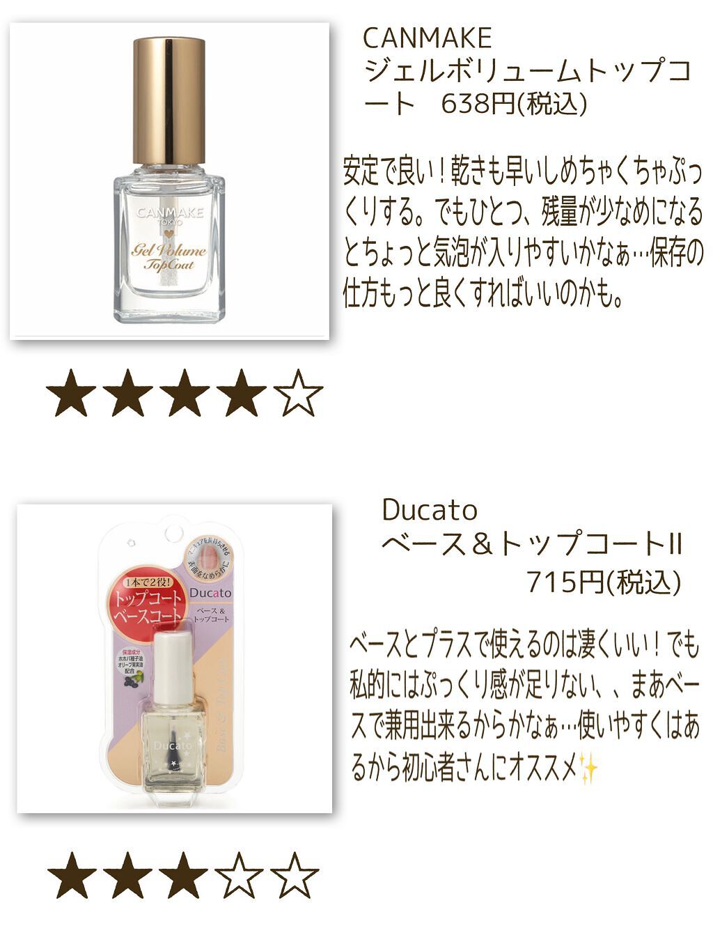 ジェルボリュームトップコート/キャンメイク/ネイルトップコートを使ったクチコミ（2枚目）