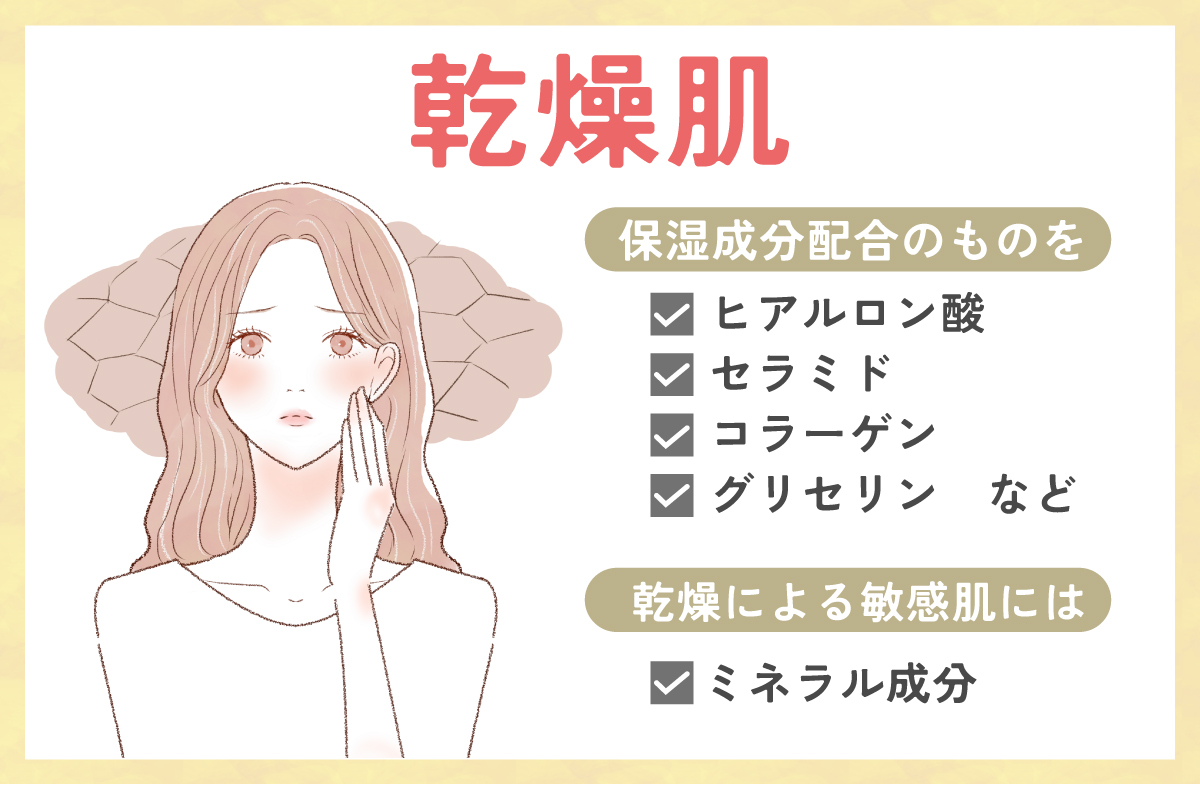 乾燥肌はヒアルロン酸・セラミド・コラーゲン・グリセリンなど保湿成分配合のものを選びましょう。乾燥による敏感肌にはミネラル成分配合がおすすめ。