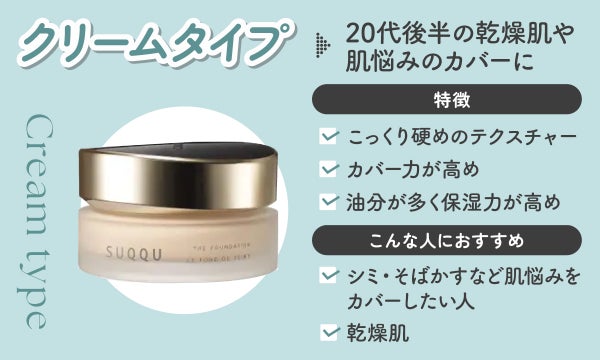 20代後半の乾燥肌や肌悩みのカバーにはクリームタイプ。こっくり硬めのテクスチャーでカバー力が高め、油分が多く保湿力が高めなのが特徴。シミ・そばかすなど肌悩みをカバーしたい人や乾燥肌におすすめ。