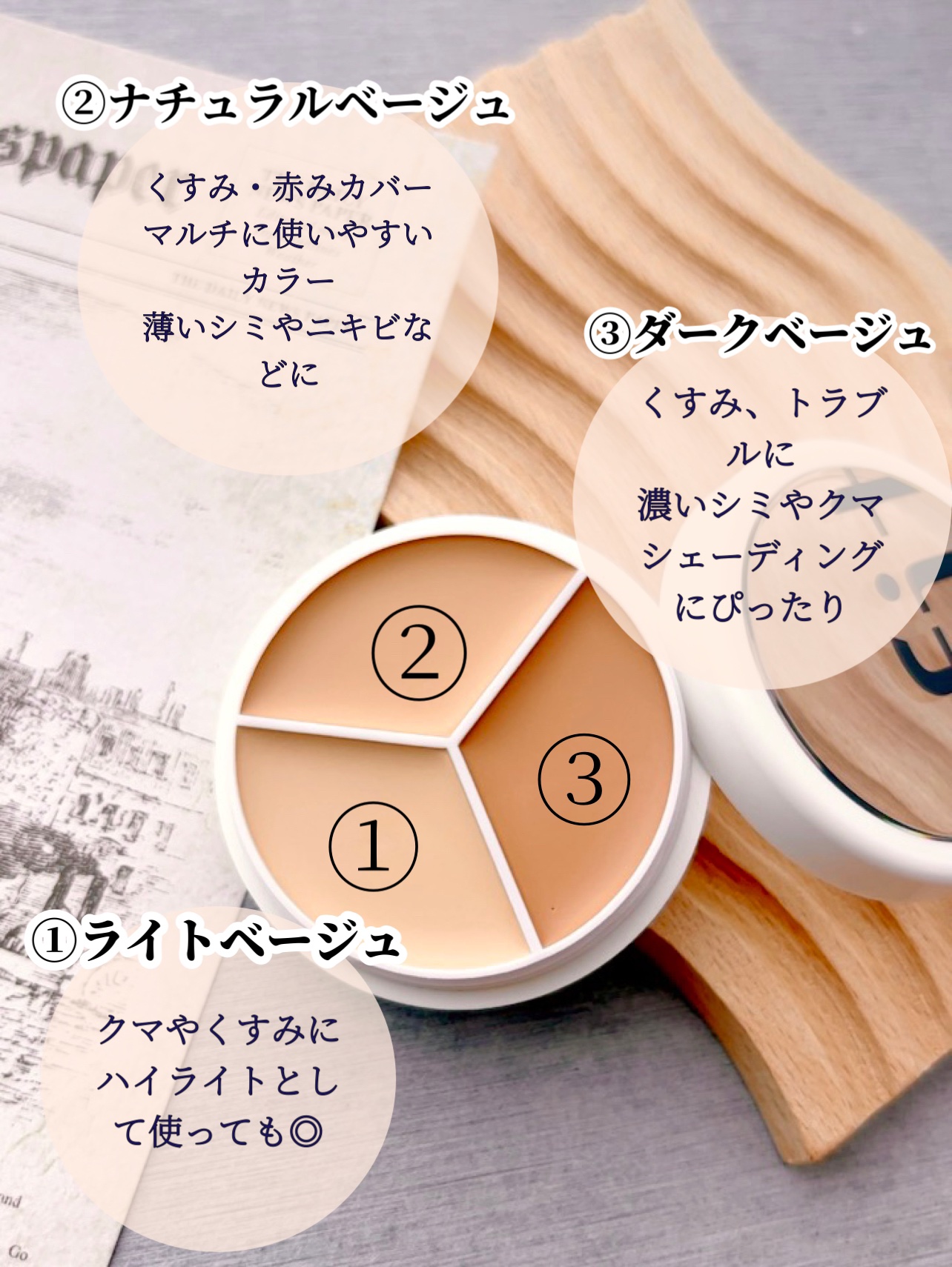 カバーアッププロコンシーラー/TFIT/パレットコンシーラーを使ったクチコミ（2枚目）