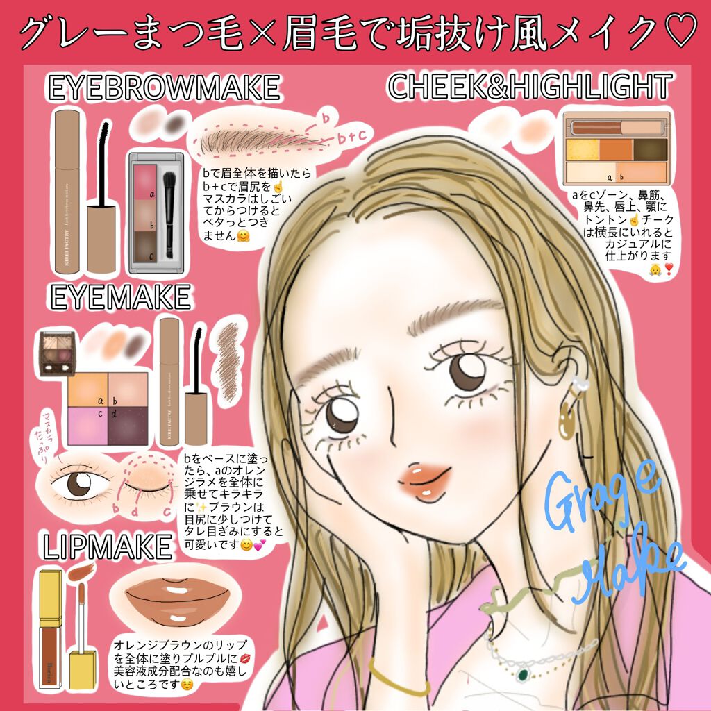 カラープランパー エクストラセラム/Borica/リッププランパーを使ったクチコミ（1枚目）