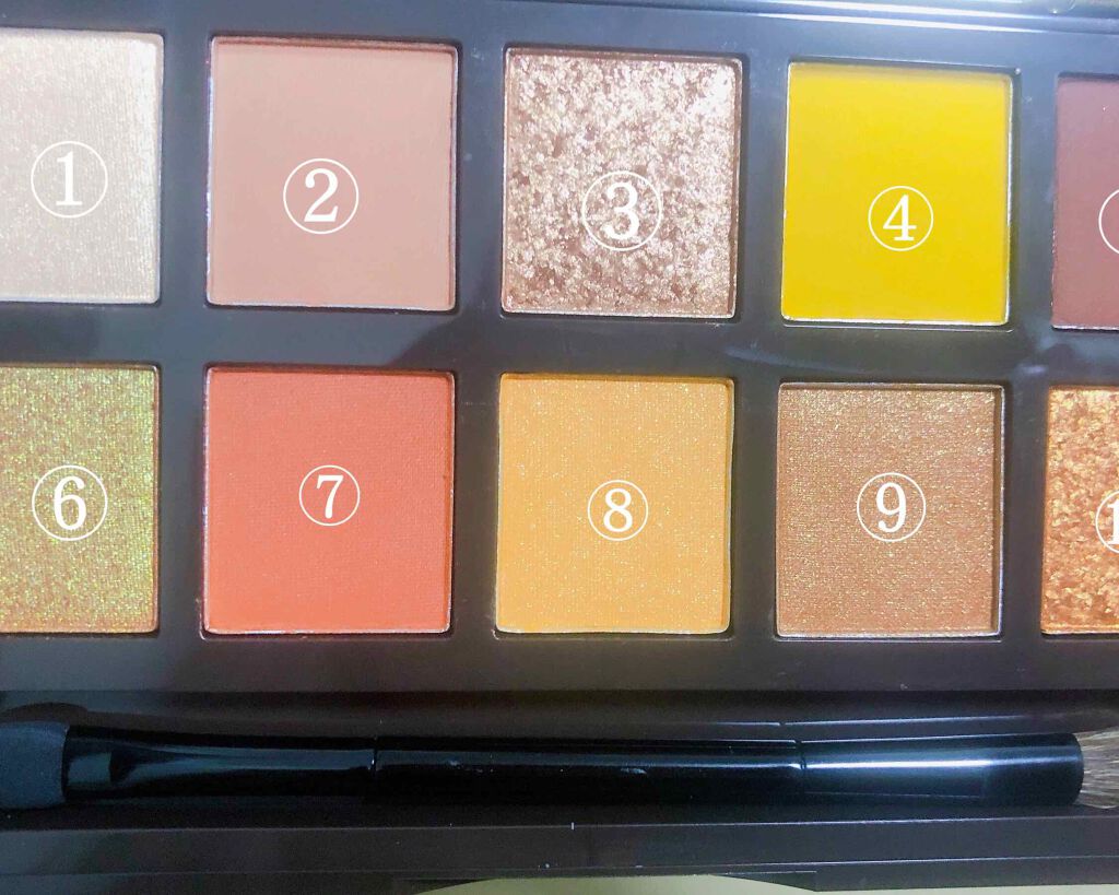 アイシャドウパレット　クリムトシリーズ/CARSLAN/アイシャドウパレットを使ったクチコミ（2枚目）