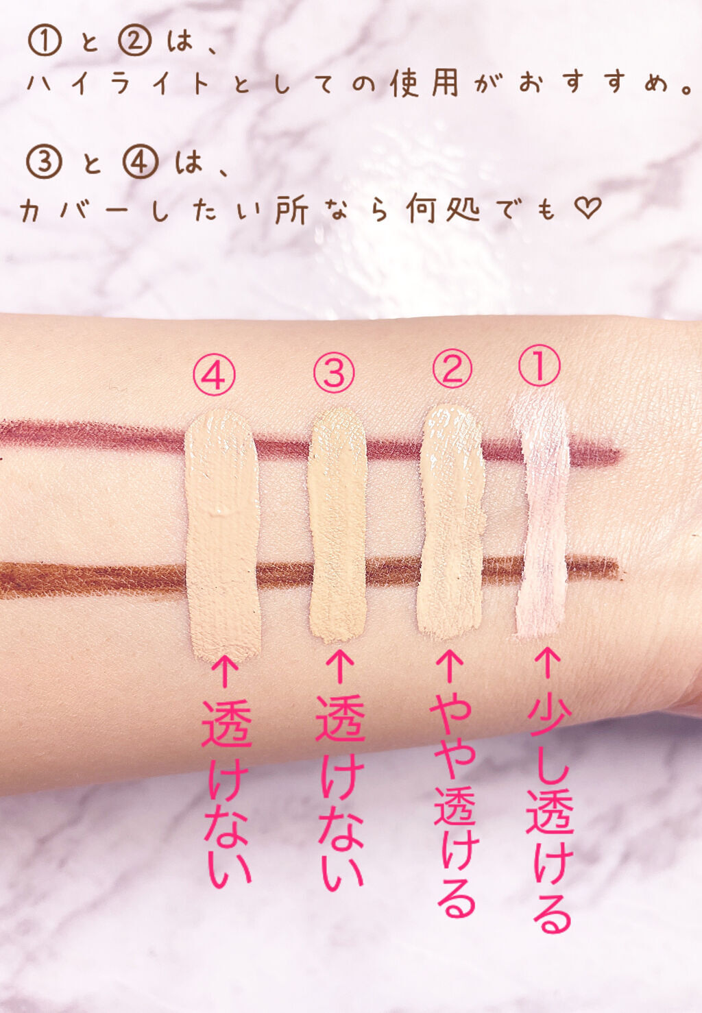 LUNA・Diorのリキッドコンシーラーを使った口コミ -塗ってること