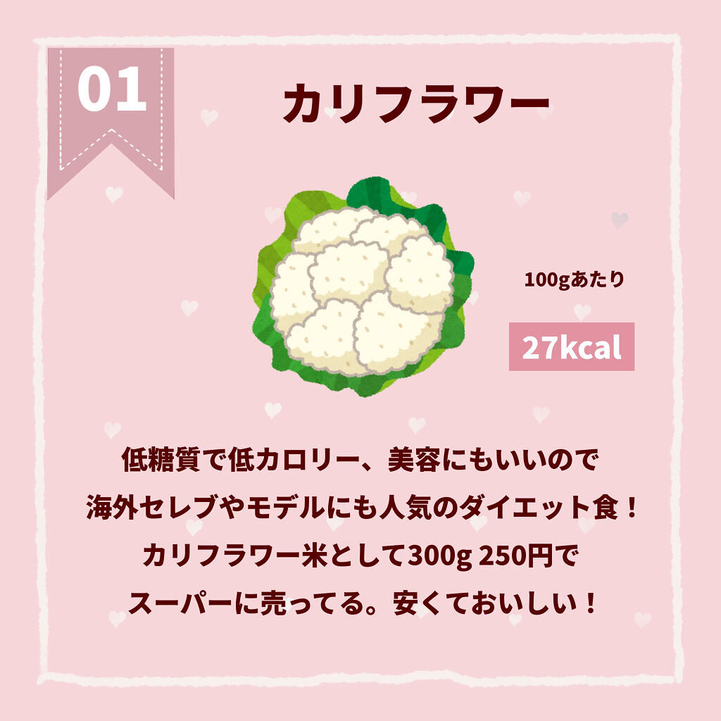 プレミアム ピュア オートミール/ニッショク/オートミールを使ったクチコミ（2枚目）