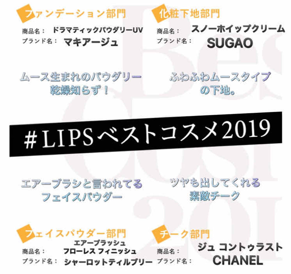 ジュ コントゥラスト/CHANEL/パウダーチークを使ったクチコミ（1枚目）