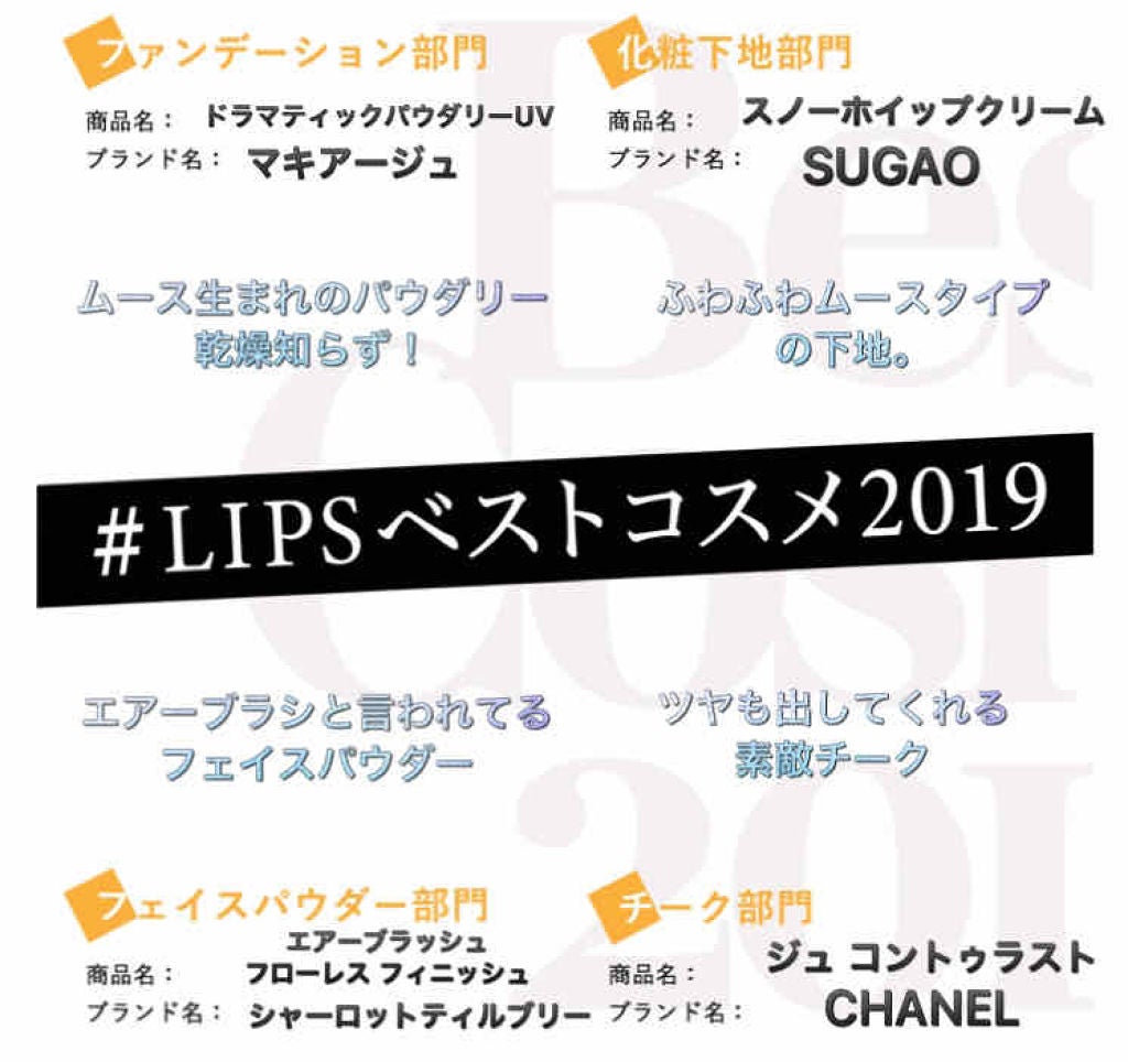 ドラマティックパウダリー UV/マキアージュ/パウダーファンデーションを使ったクチコミ(1枚目)