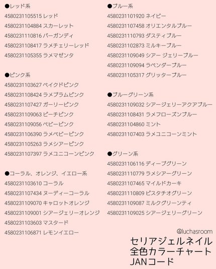 ジェルネイル(ライト対応)/セリア/ジェルネイルを使ったクチコミ(7枚目)