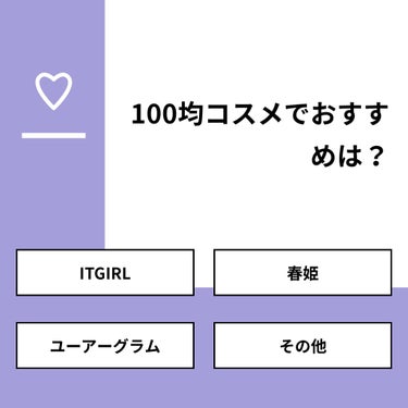 【質問】
100均コスメでおすすめは？

【回答】
・ITGIRL：6.7%
・春姫：10.0%
・ユーアーグラム：76.7%
・その他：6.7%

#みんなに質問

=================