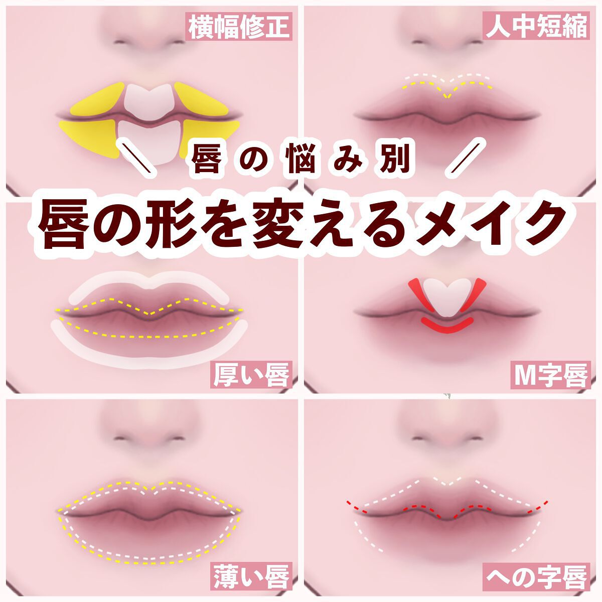 リップ ペンシル/M・A・C/リップライナーを使ったクチコミ（1枚目）