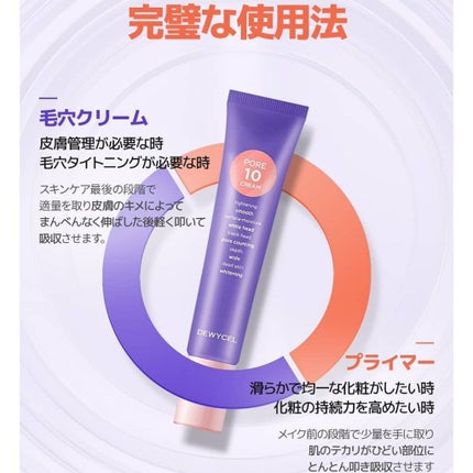 ポアーテンクリーム/DEWYCEL/化粧下地を使ったクチコミ(4枚目)