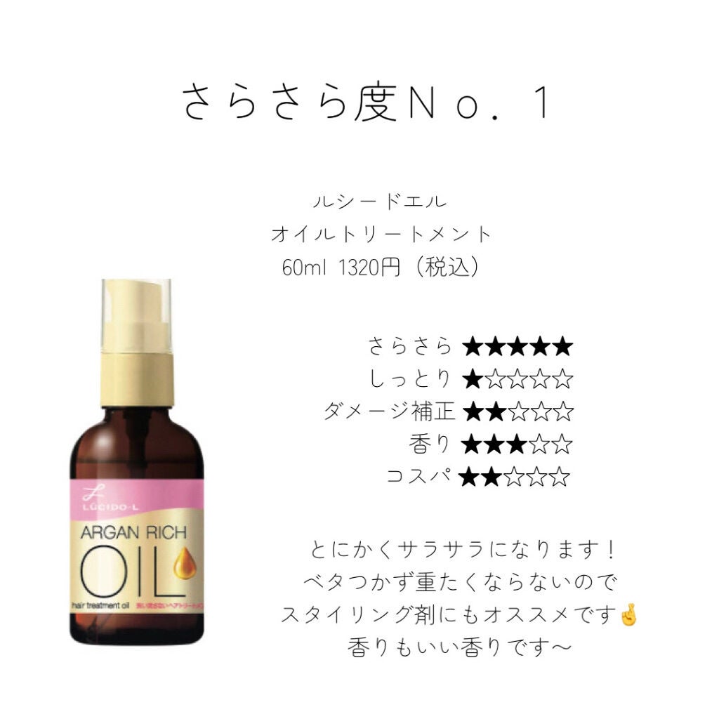 CCミルク/エッセンシャル/ヘアミルクを使ったクチコミ(2枚目)