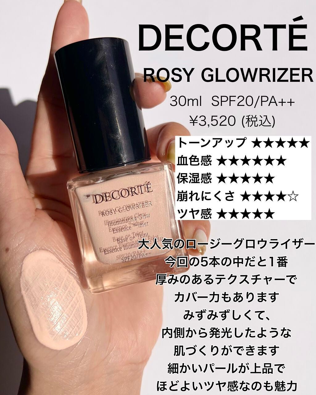 ブルーミング グロウ プライマー/SUQQU/化粧下地を使ったクチコミ(6枚目)