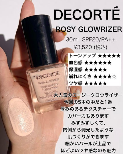 ブルーミング グロウ プライマー/SUQQU/化粧下地を使ったクチコミ(6枚目)