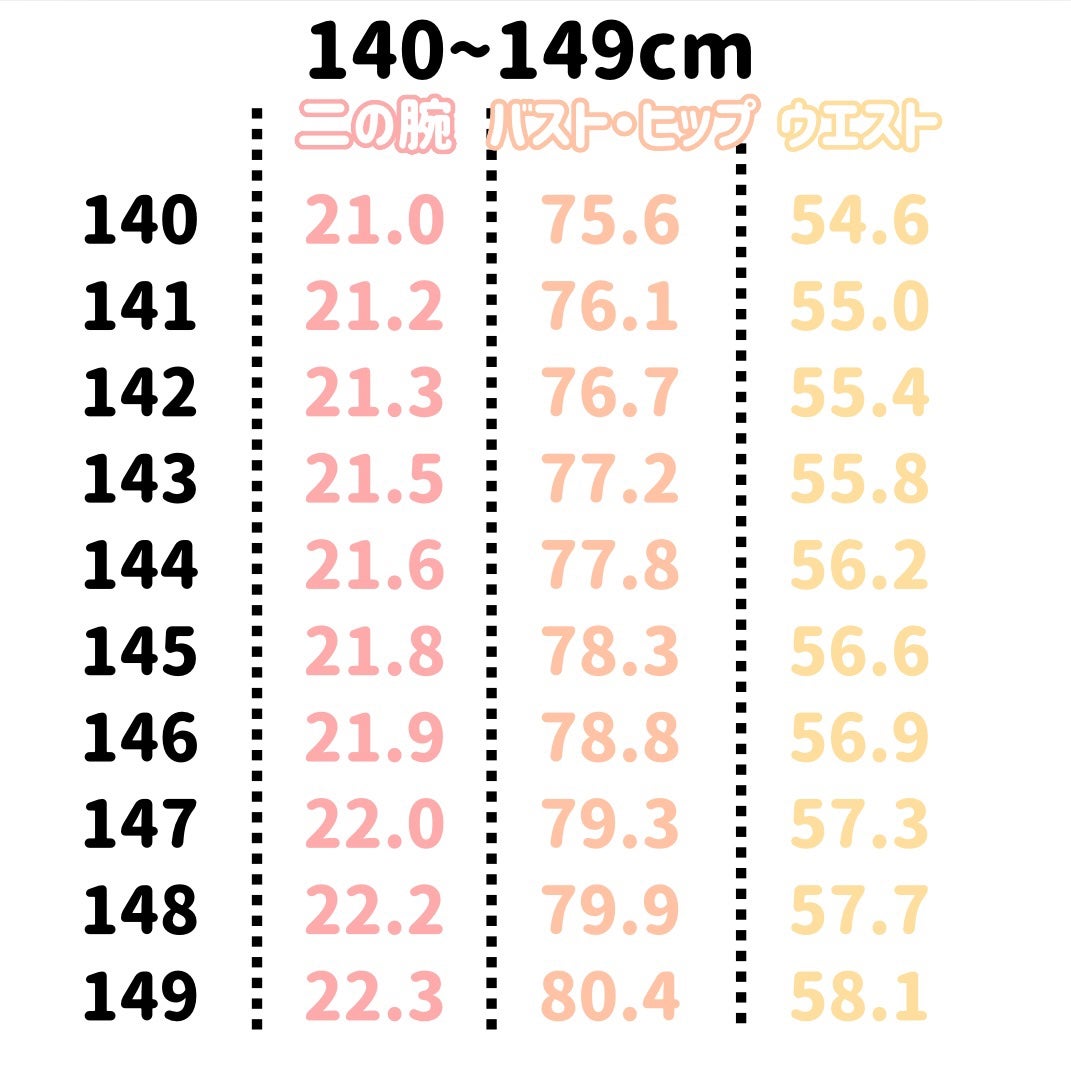 ïŸïŸð§ž on LIPS ããä¿åå¿
é â ïžãçæ³ããã£ãŒãµã€ãºæ©èŠè¡š140~179cmã«å¯Ÿ..ãïŒ3æç®ïŒ
