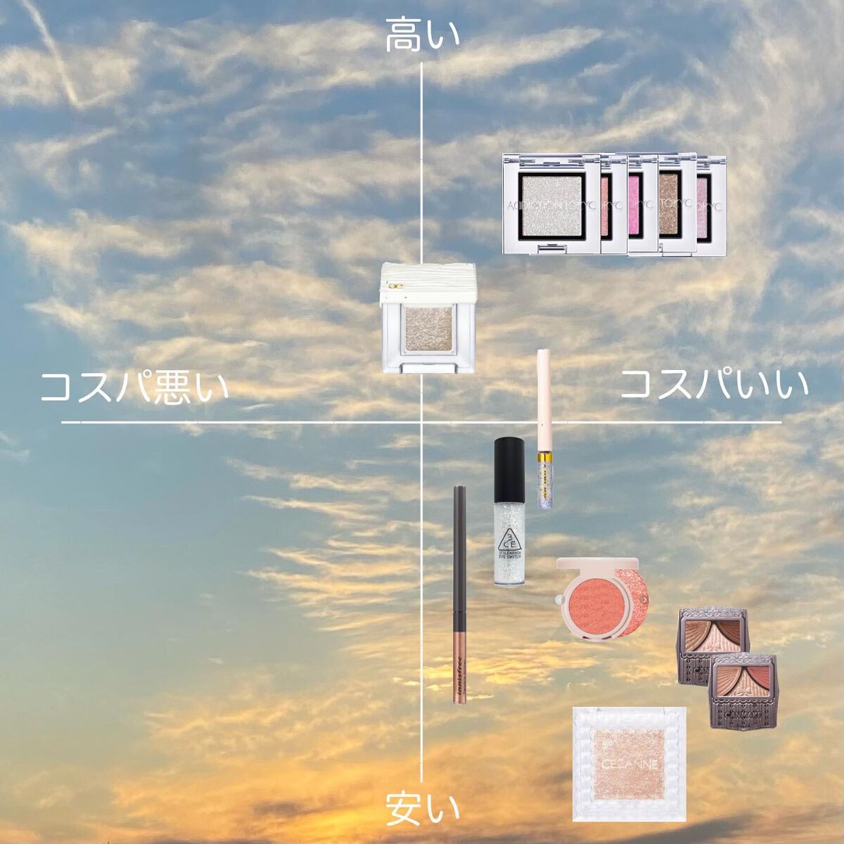 ジューシーピュアアイズ/キャンメイク/アイシャドウパレットを使ったクチコミ(3枚目)